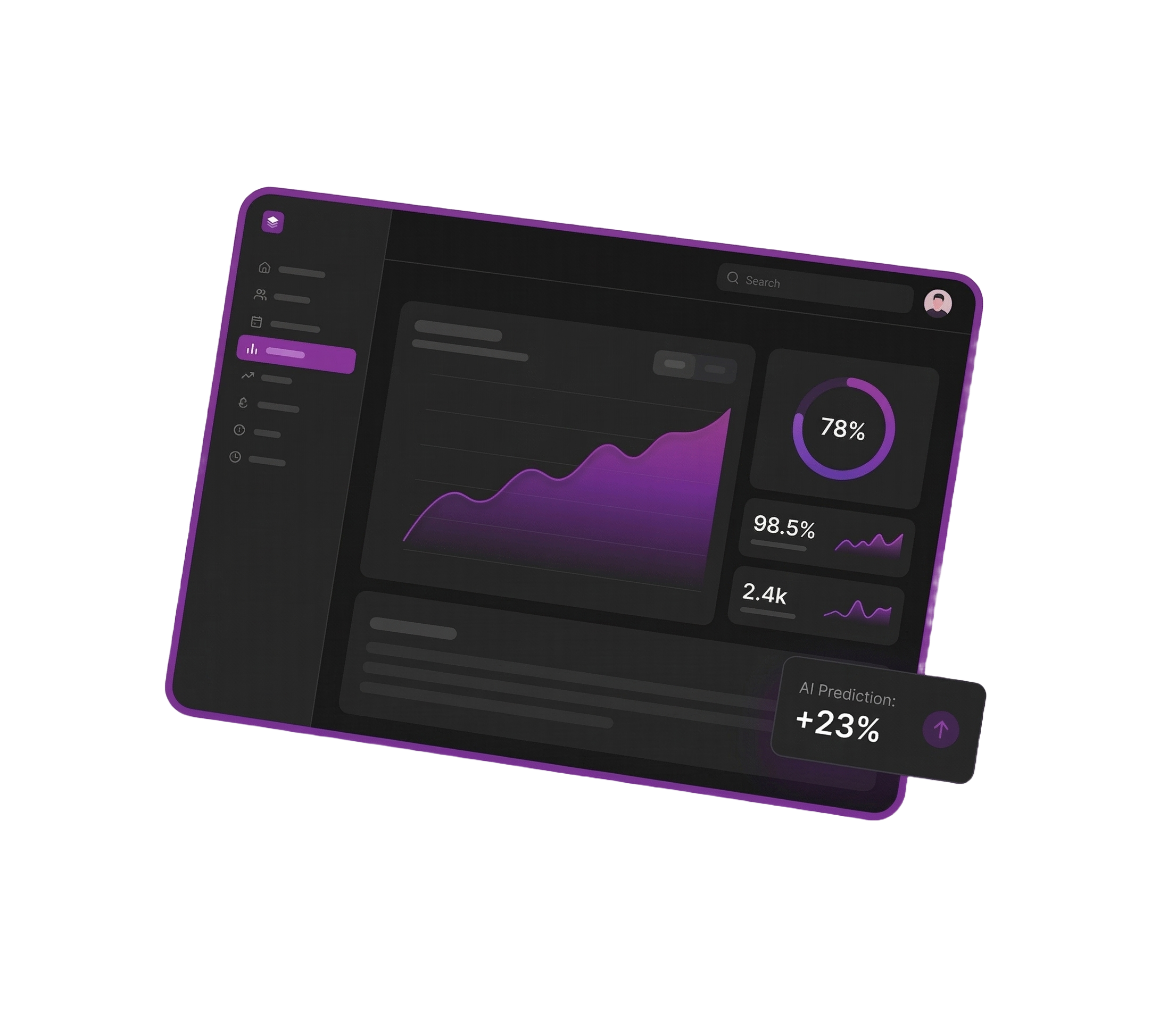 AI-powered dashboard showing analytics, predictions, and performance metrics